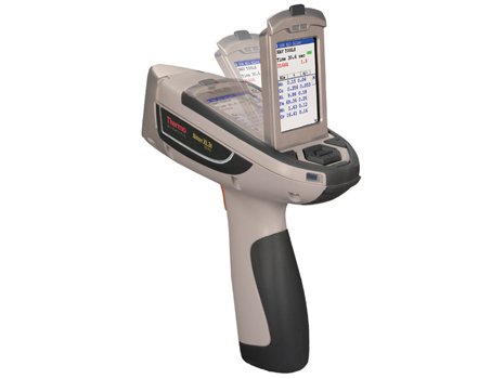 Handheld XRF